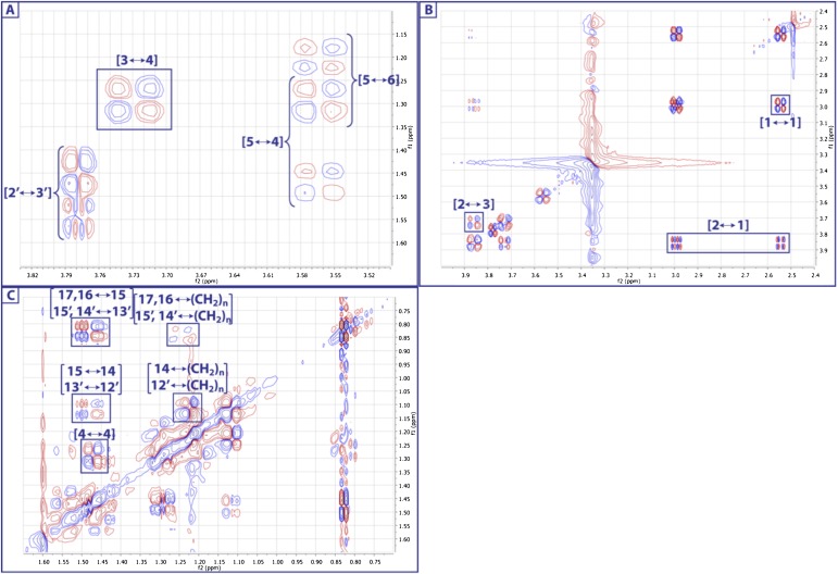 Figure 3—figure supplement 10.