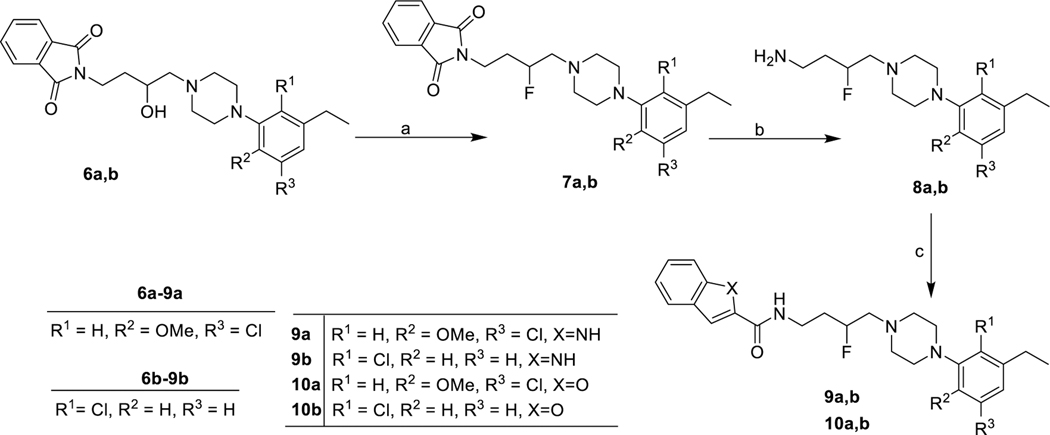 Scheme 1.