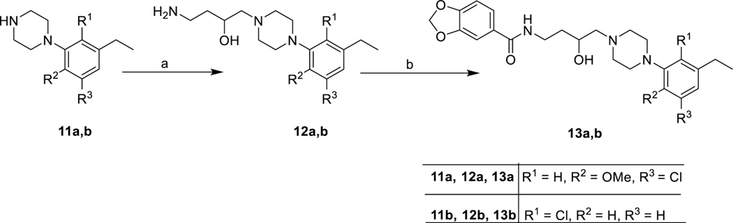 Scheme 2.