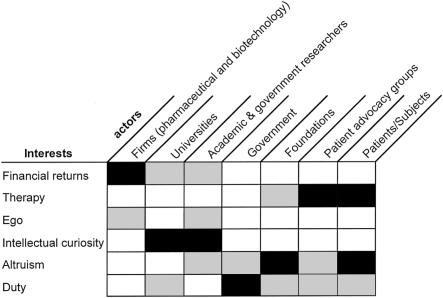 Figure  1