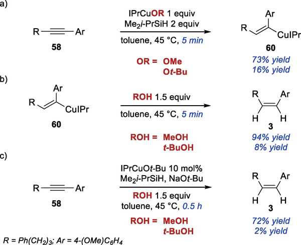 Scheme 6.