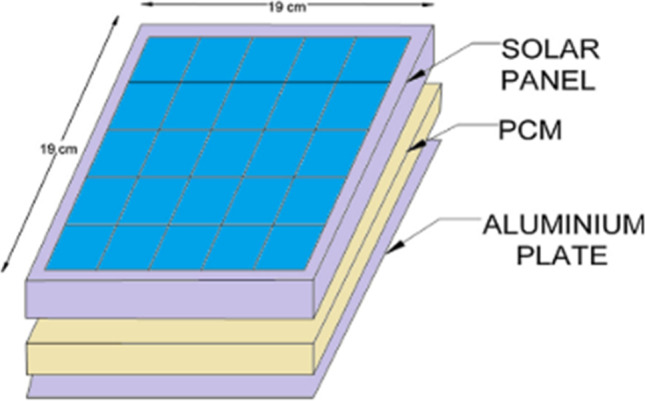 Fig. 33