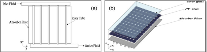 Fig. 13