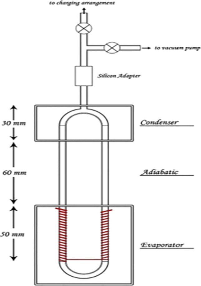 Fig. 23