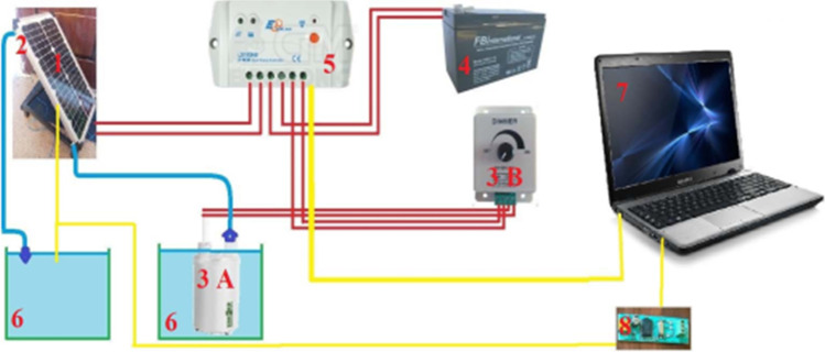 Fig. 10