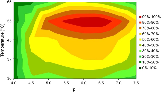 Fig. 2.