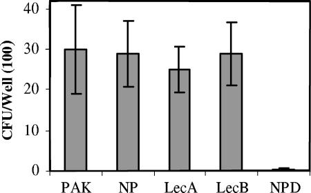 FIG. 5.