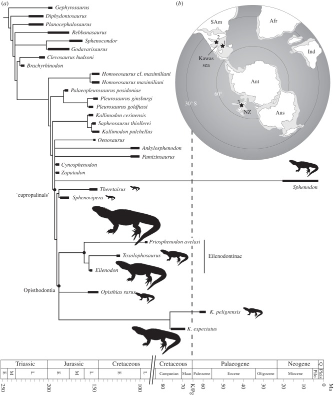 Figure 2.