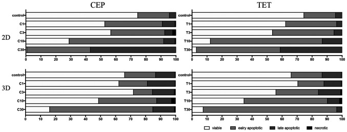 Figure 13.