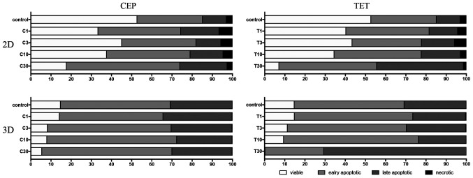 Figure 14.