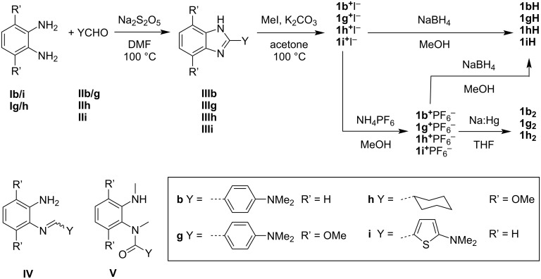 Scheme 1