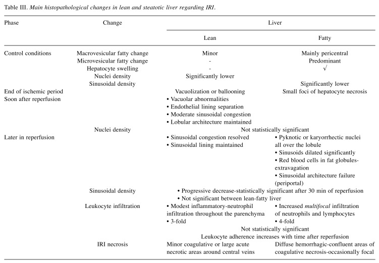 graphic file with name in_vivo-34-957-i0001.jpg