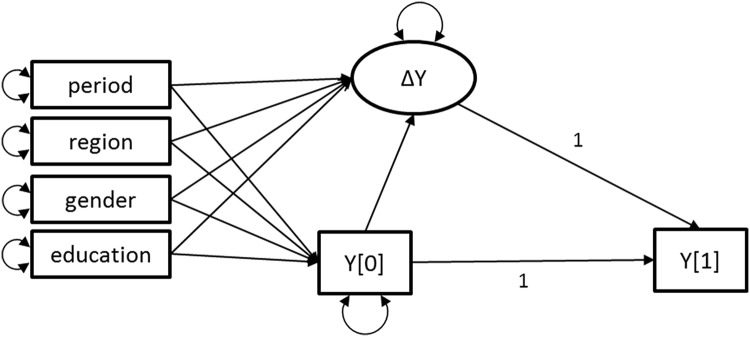 Fig. 1