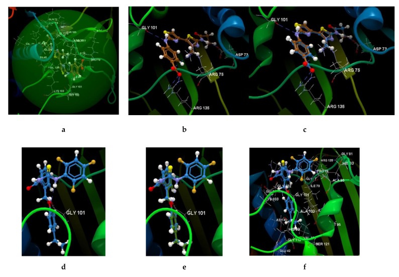 Figure 6