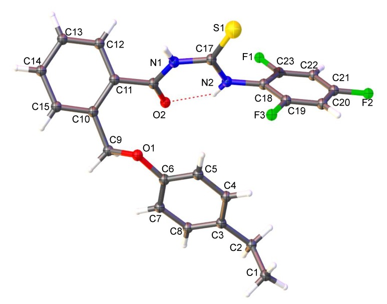 Figure 2