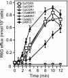 FIG. 5.