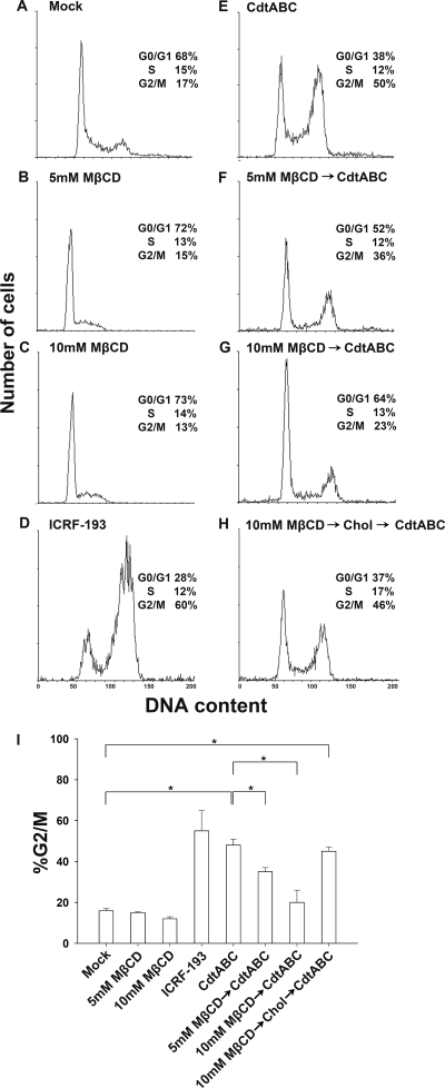 Fig. 11.