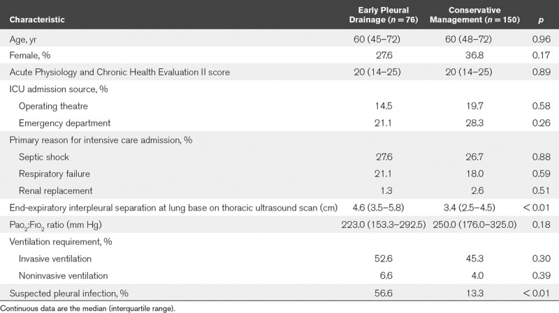 graphic file with name cc9-2-e0070-g002.jpg