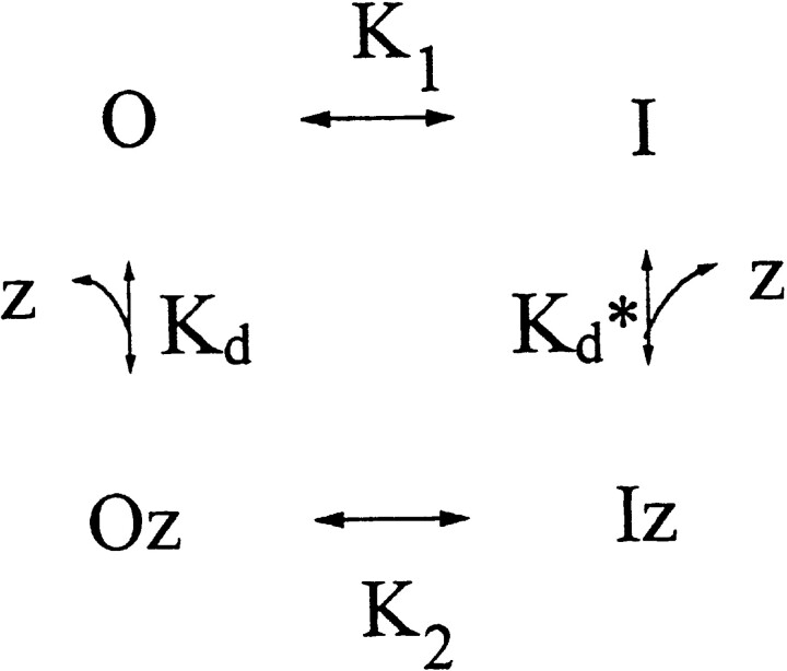 Scheme I