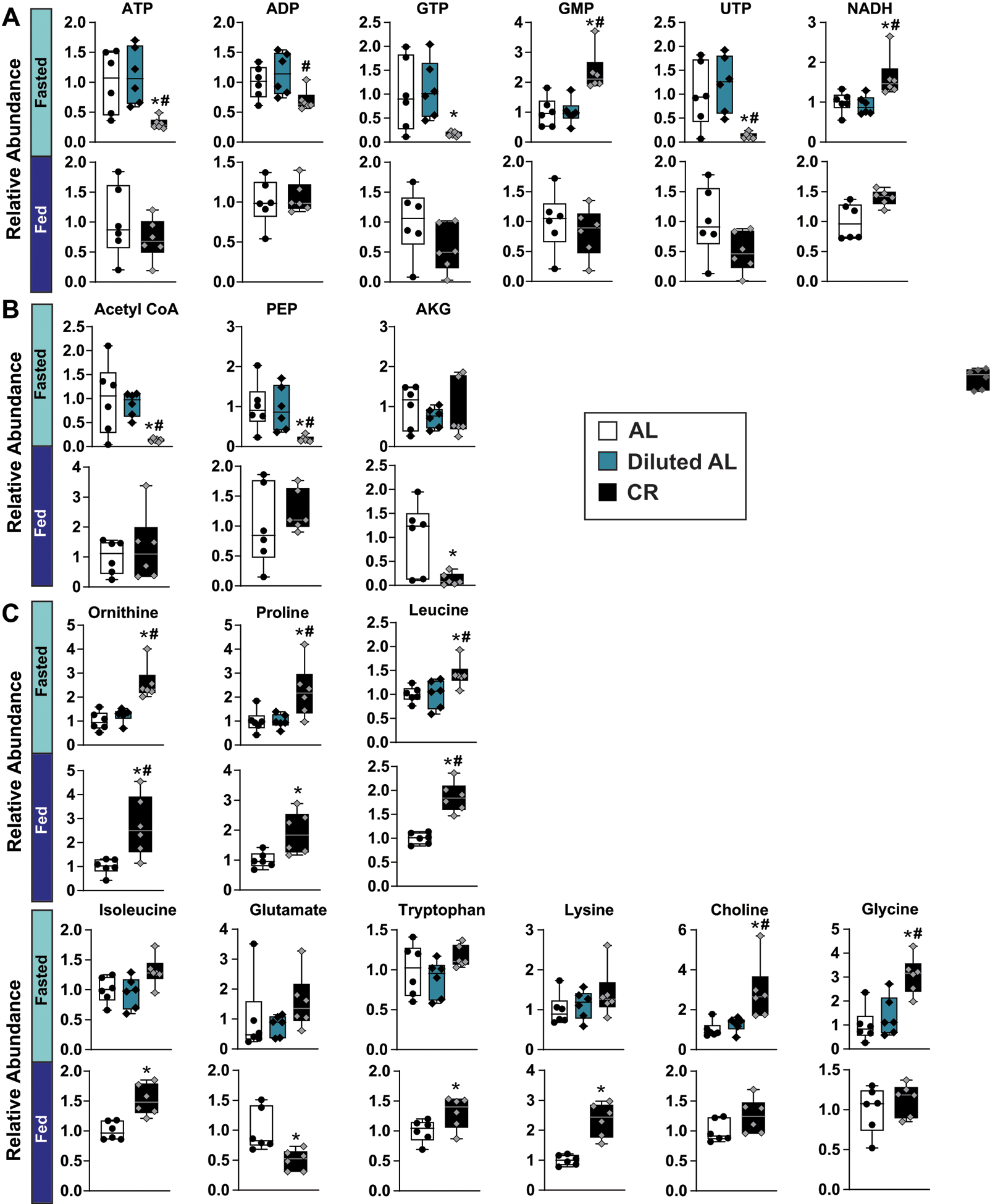 Extended Data Fig. 3