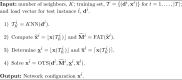 Algorithm 6