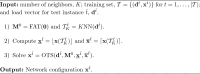 Algorithm 4