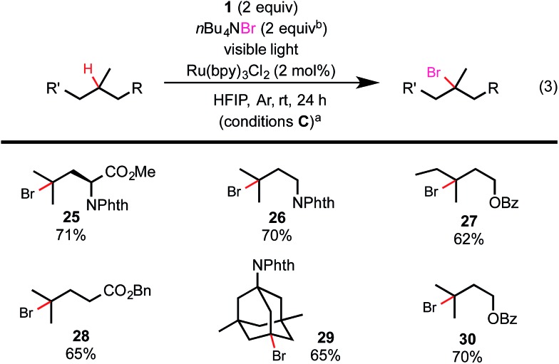 Scheme 4