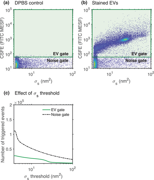 FIGURE 15