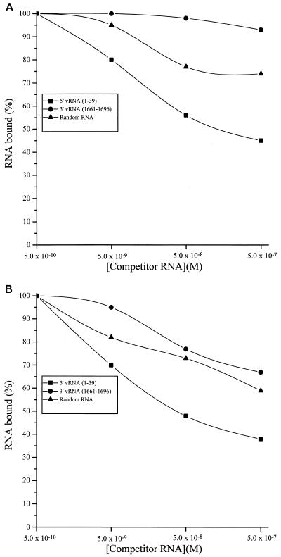 FIG. 5.