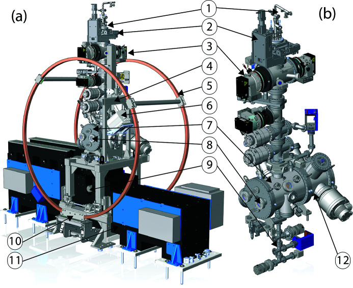 Figure 7