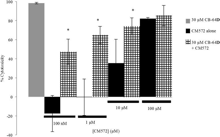 Fig. 8.