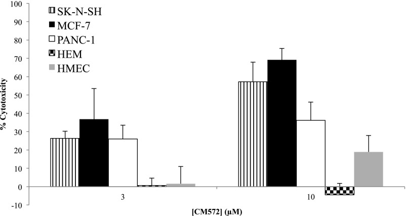 Fig. 10.