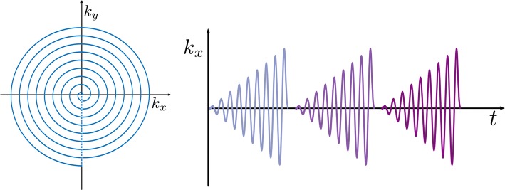 Fig. 11