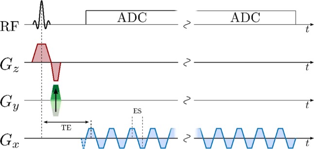 Fig. 7