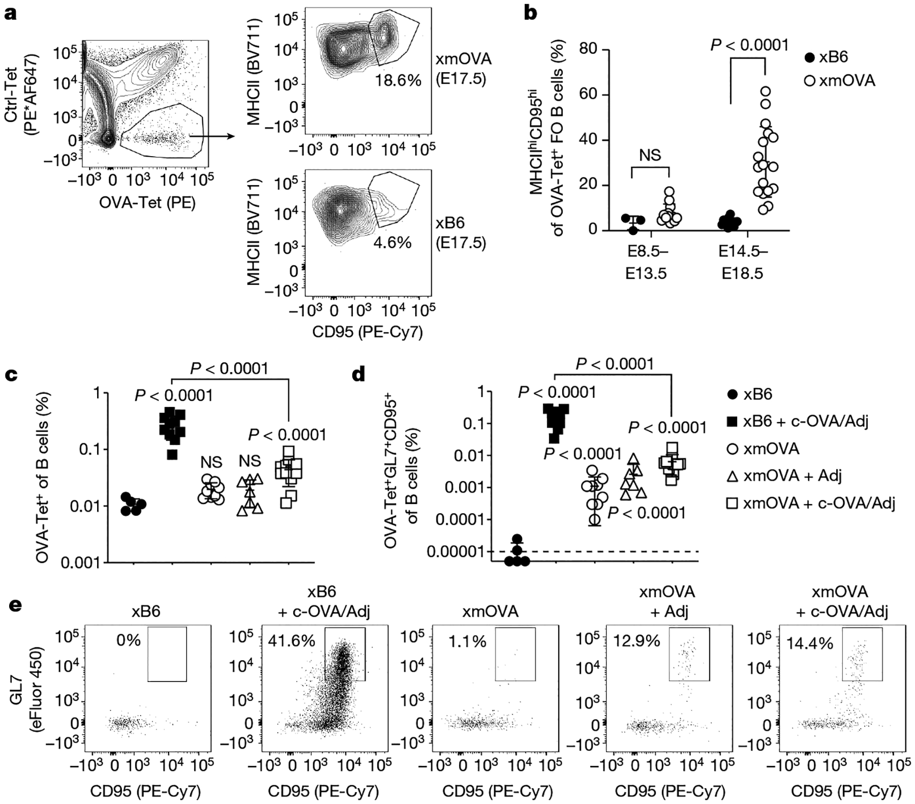 Fig. 2 |