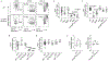 Extended Data Fig. 3 |