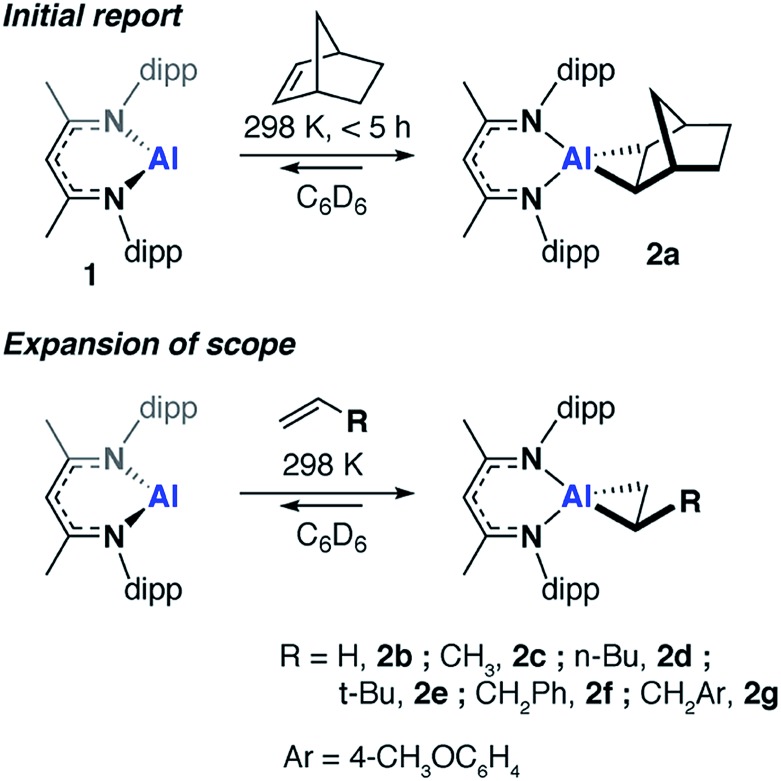 Scheme 1