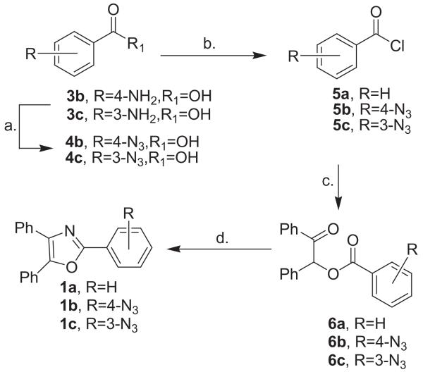 Scheme 1