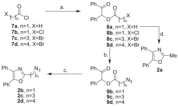 Scheme 2