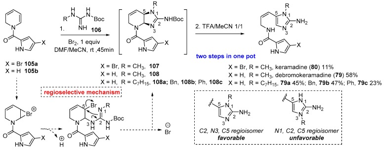 Scheme 3