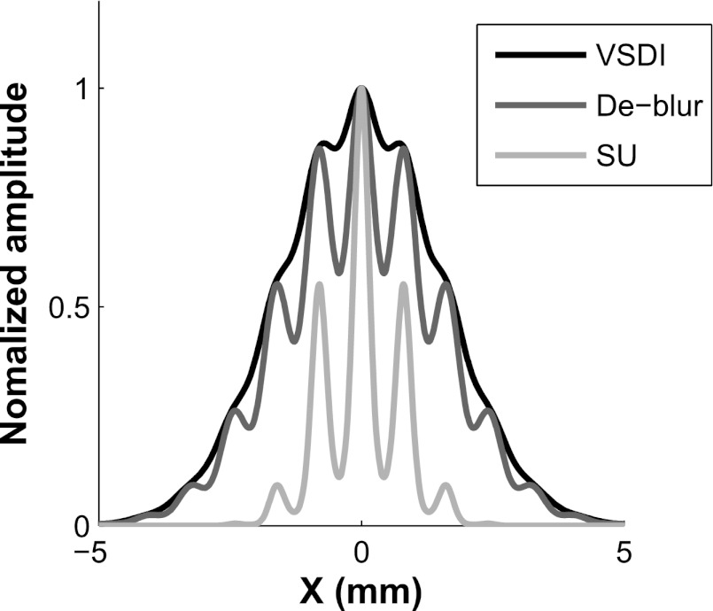 Fig. 11.