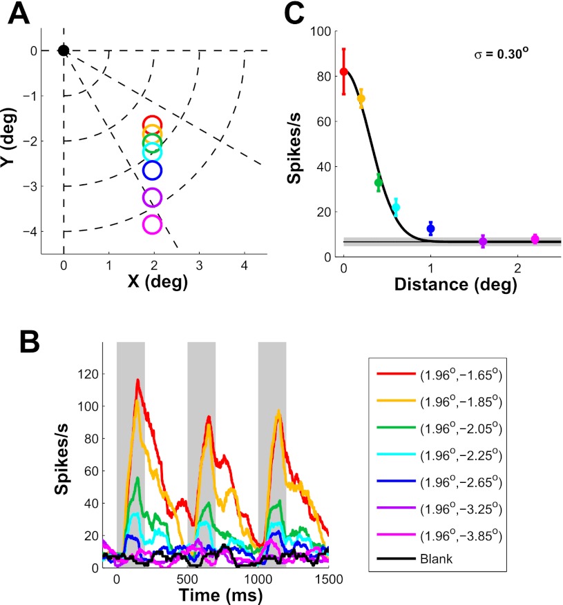 Fig. 1.