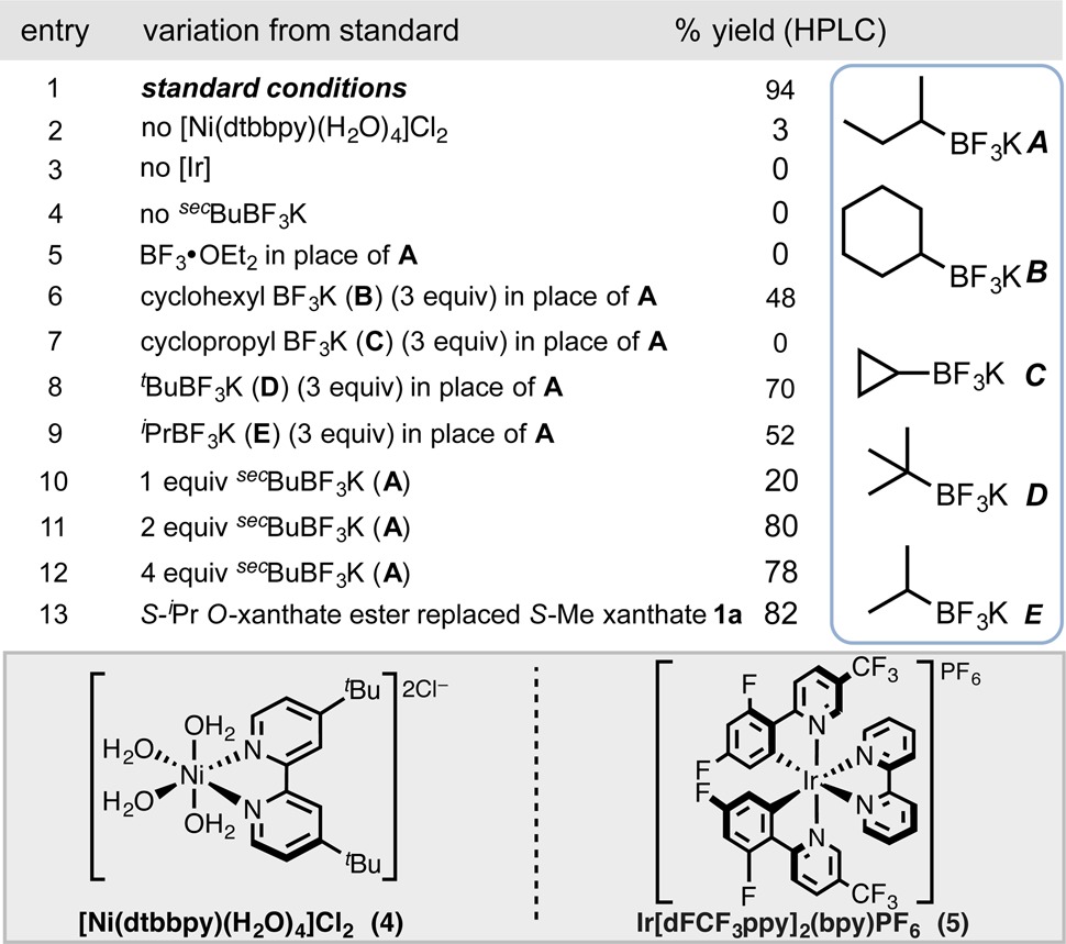 graphic file with name cs-2017-00772r_0008.jpg