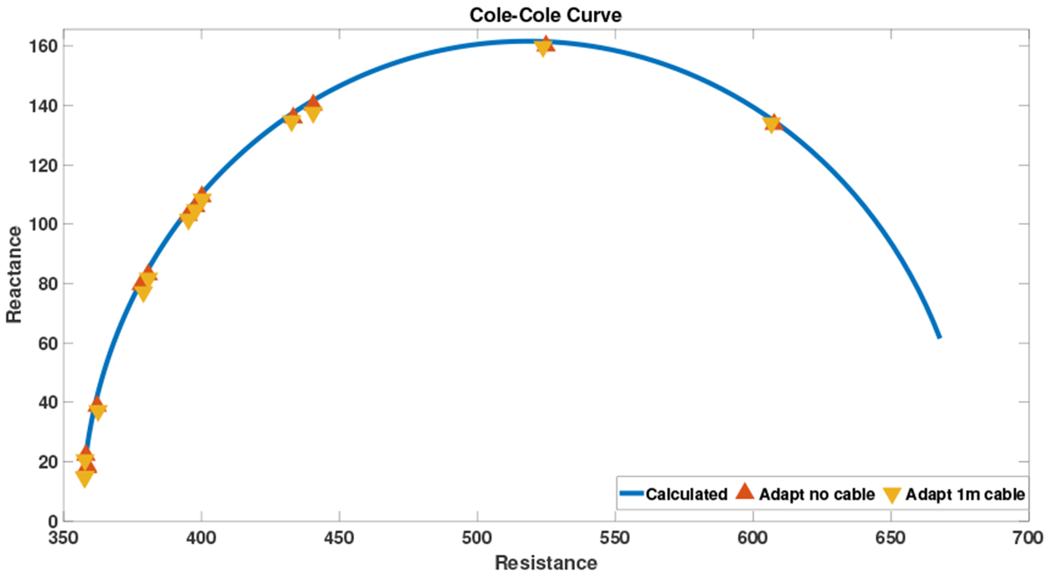 Fig. 8: