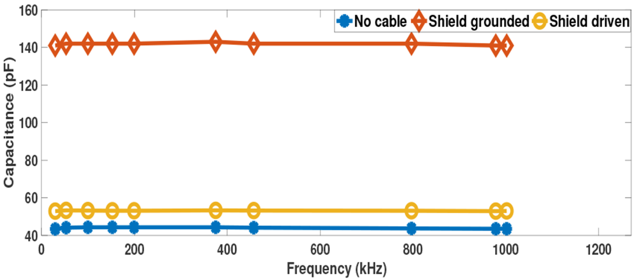 Fig. 6: