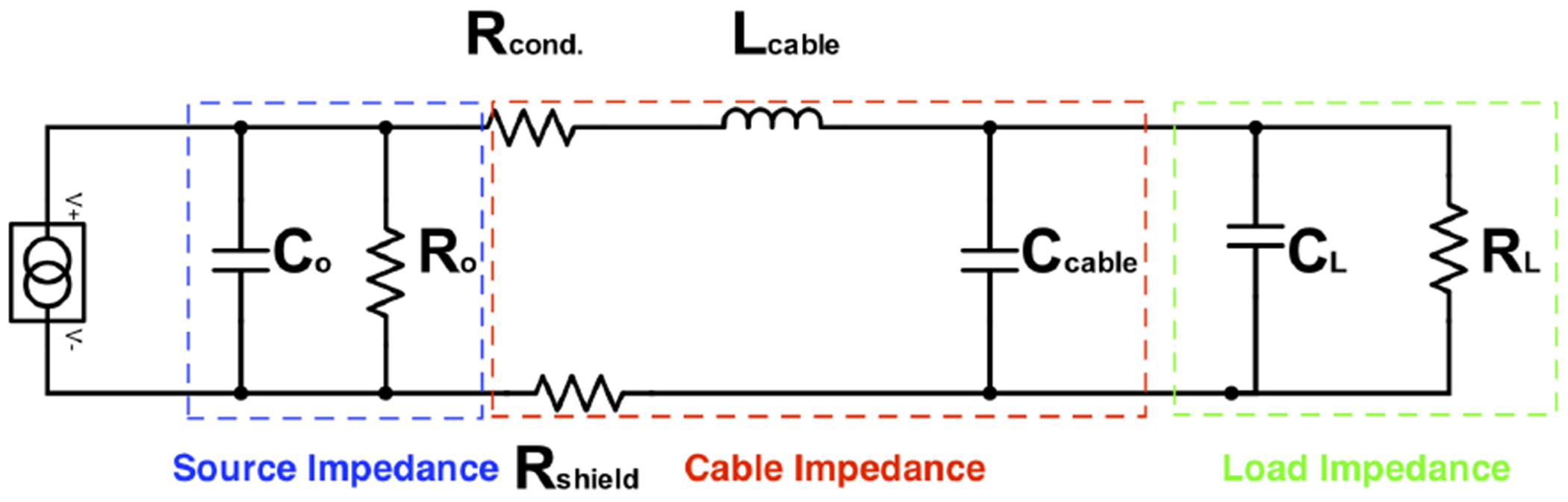 Fig. 3: