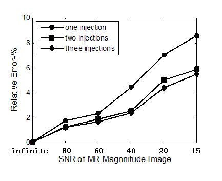 Fig. 13