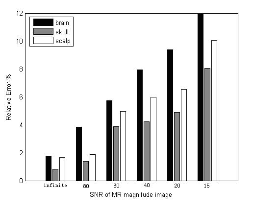 Fig. 10