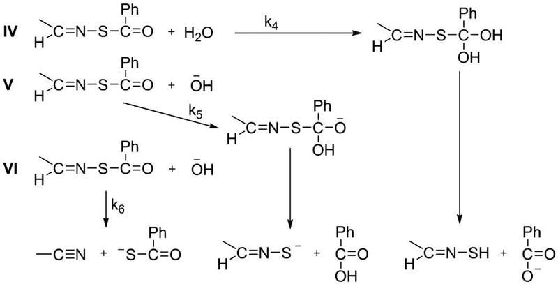 Scheme 3.