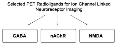 graphic file with name nihms-801845-f0001.jpg